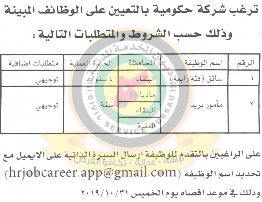 وظائف شاغرة ومدعوون للتعيين في مختلف الوزارات - أسماء