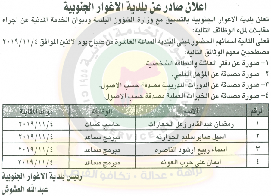 وظائف شاغرة ومدعوون للتعيين في مختلف الوزارات - أسماء