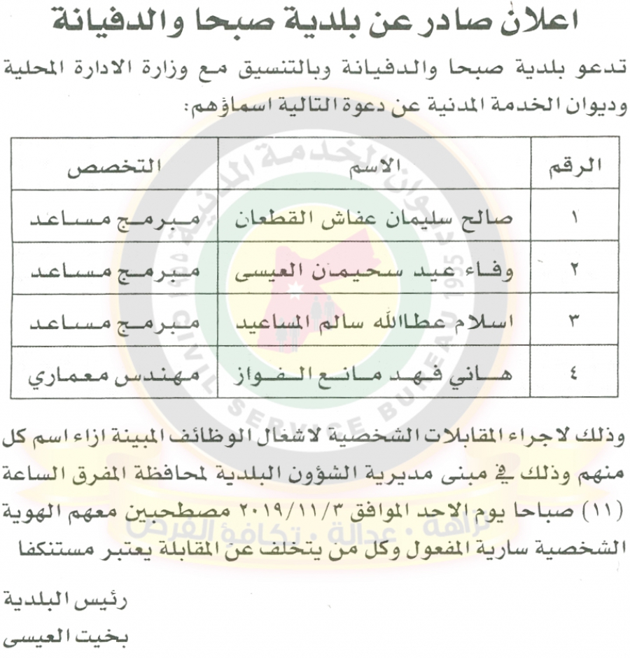 وظائف شاغرة ومدعوون للتعيين في مختلف الوزارات - أسماء