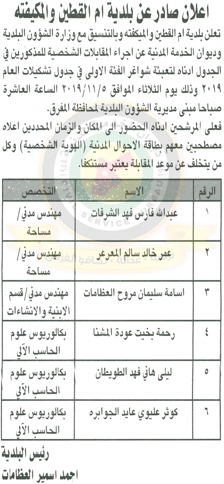 وظائف شاغرة ومدعوون للتعيين في مختلف الوزارات - أسماء