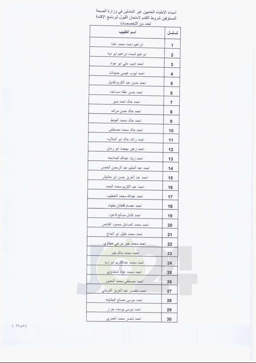 الصحة تعمم أسماء الأطباء المستوفين لشروط التقدم لامتحان الاقامة