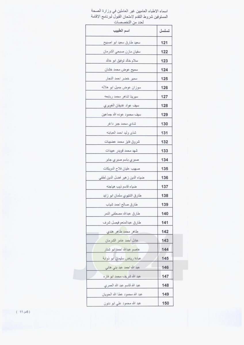 الصحة تعمم أسماء الأطباء المستوفين لشروط التقدم لامتحان الاقامة