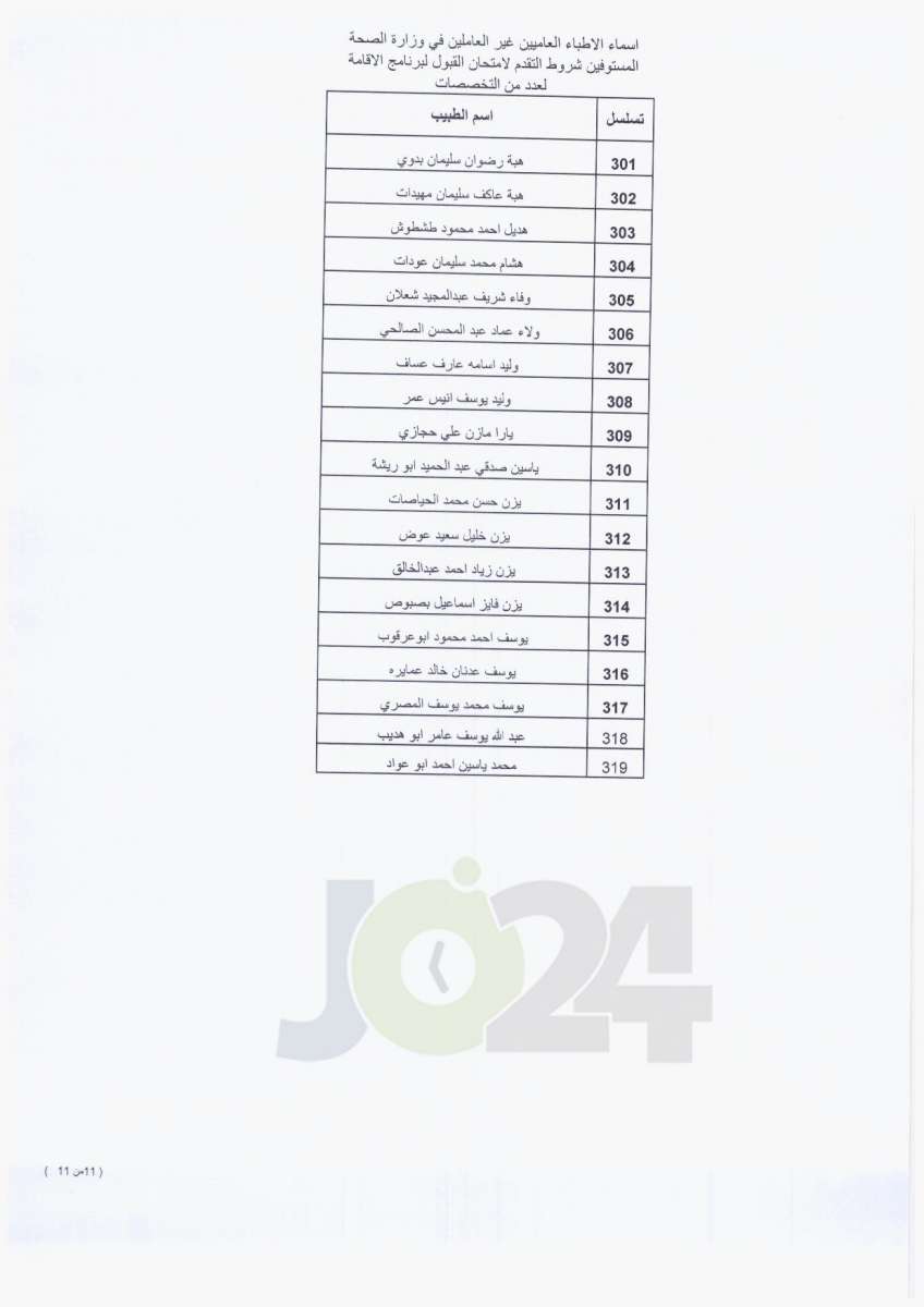 الصحة تعمم أسماء الأطباء المستوفين لشروط التقدم لامتحان الاقامة