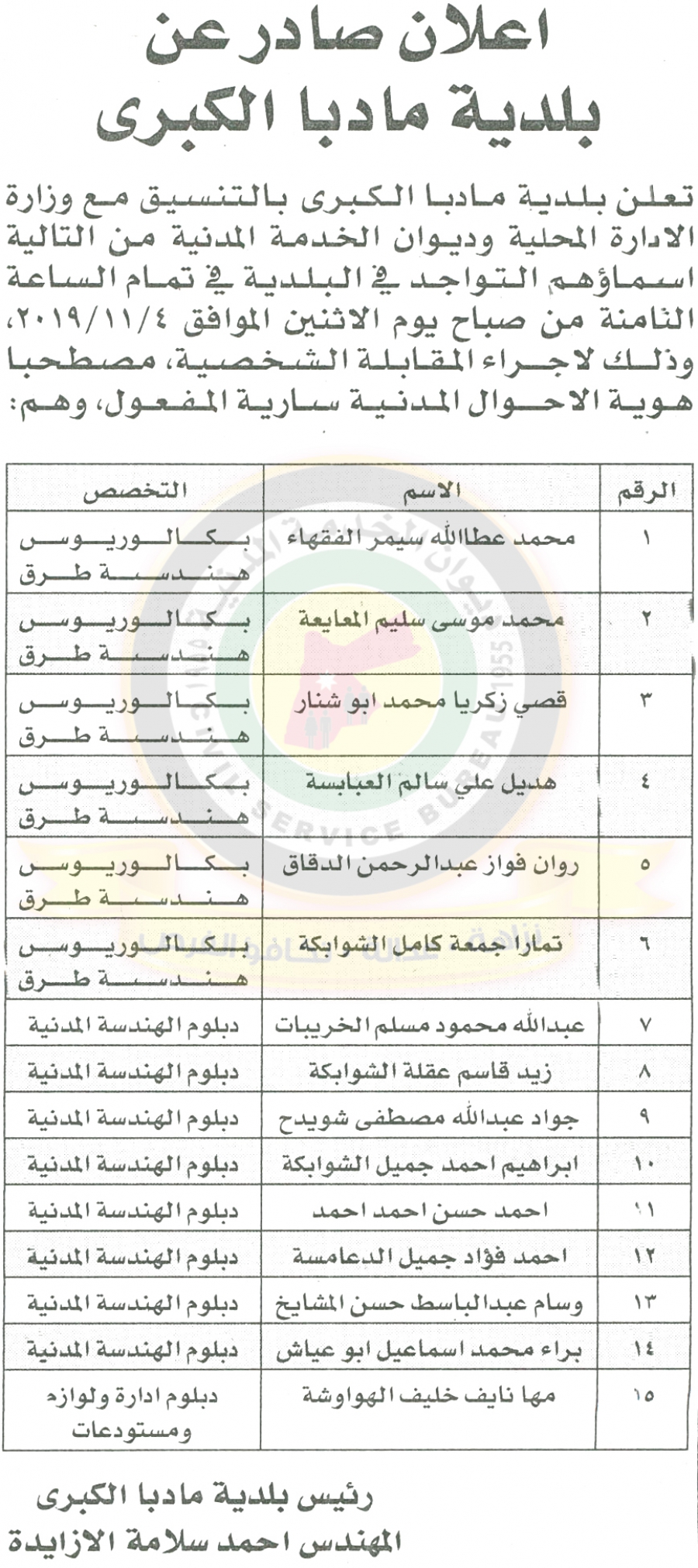 وظائف شاغرة ومدعوون للتعيين في مختلف الوزارات - أسماء