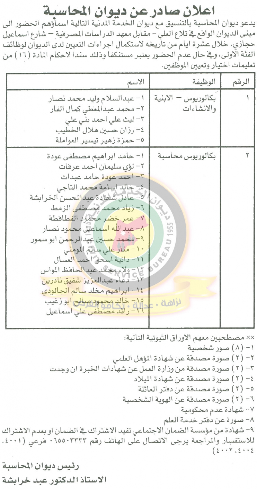 وظائف شاغرة ومدعوون للتعيين في مختلف الوزارات - أسماء