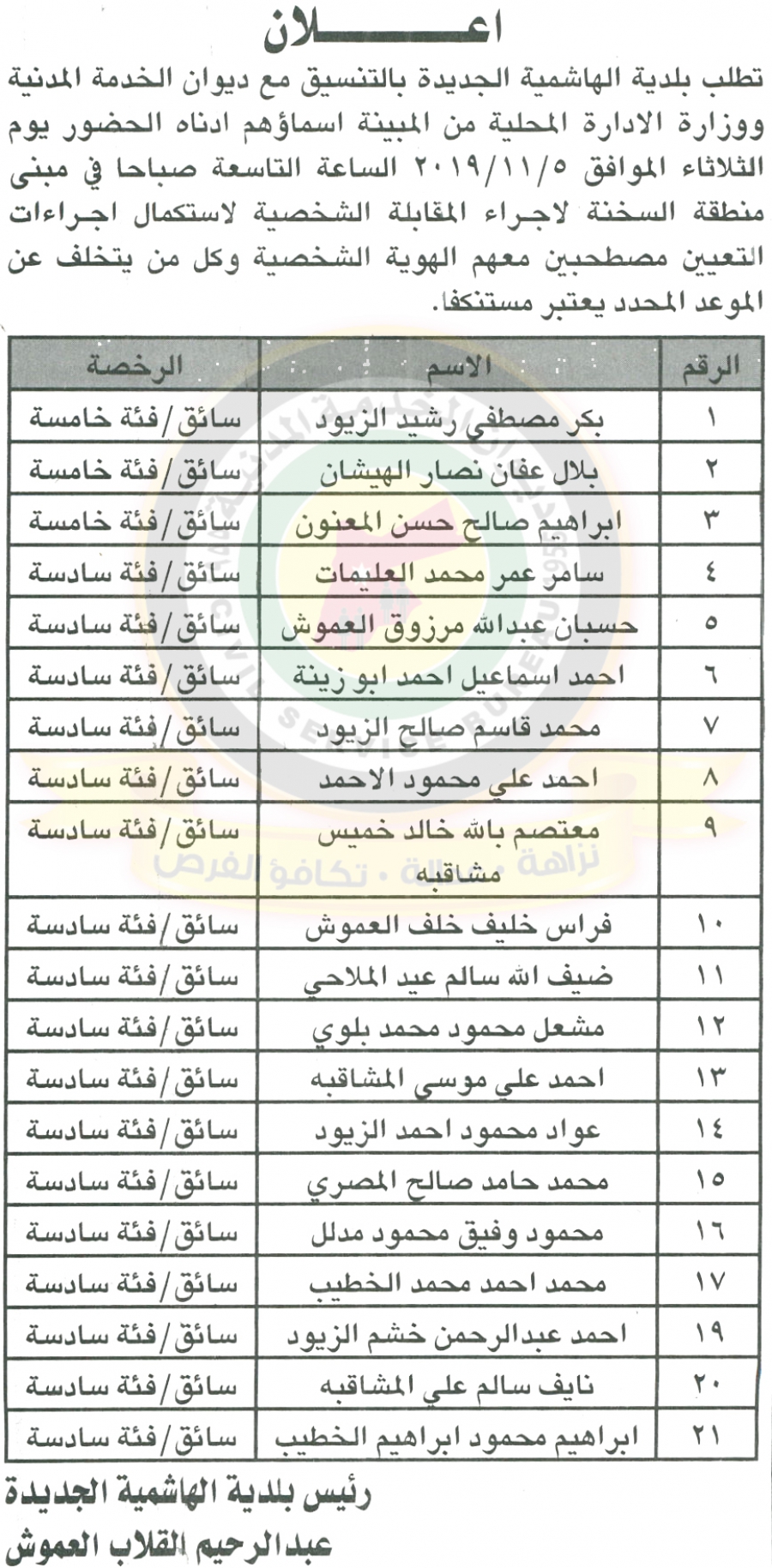 وظائف شاغرة ومدعوون للتعيين في مختلف الوزارات - أسماء