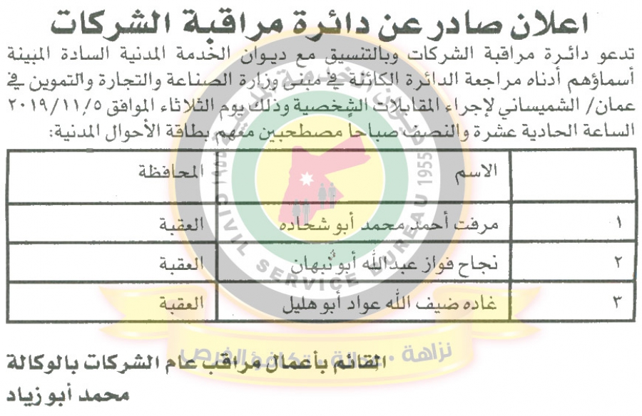 وظائف شاغرة ومدعوون للتعيين في مختلف الوزارات - أسماء