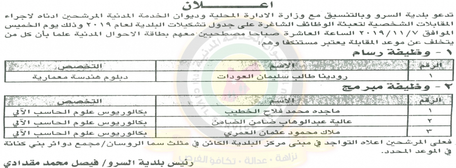 وظائف شاغرة ومدعوون للتعيين في مختلف الوزارات - أسماء