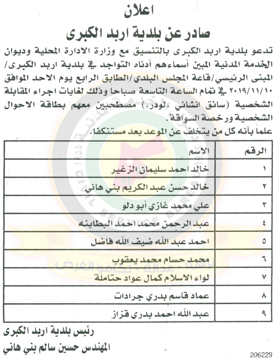 وظائف شاغرة ومدعوون للتعيين في مختلف الوزارات - أسماء