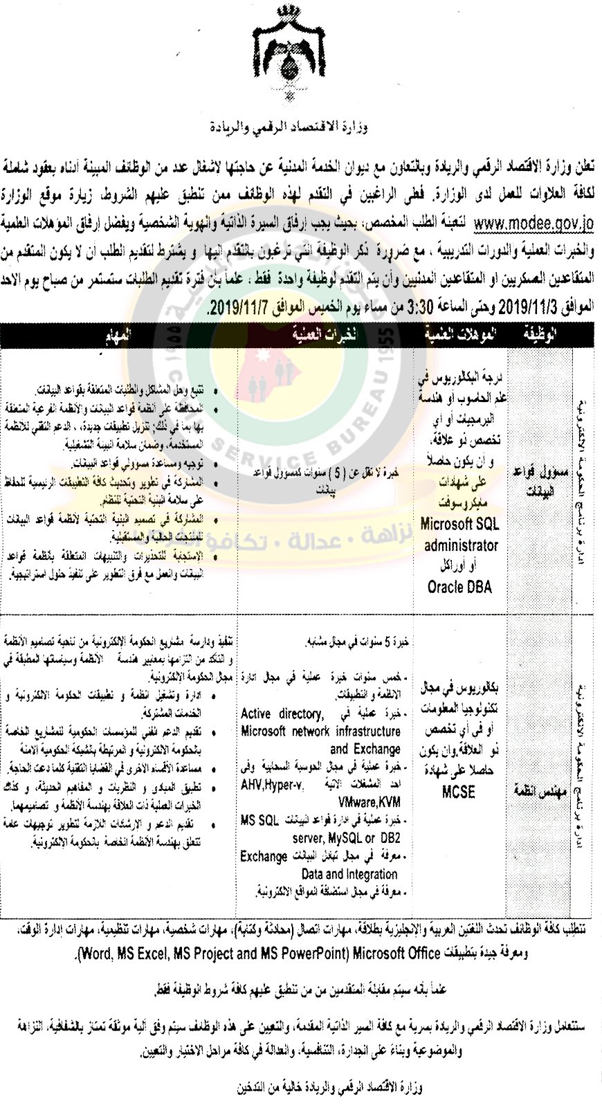 وظائف شاغرة ومدعوون للتعيين في مختلف الوزارات - أسماء