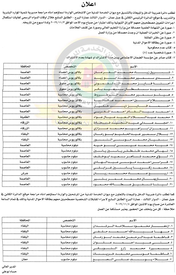 وظائف شاغرة ومدعوون للتعيين في مختلف الوزارات - أسماء