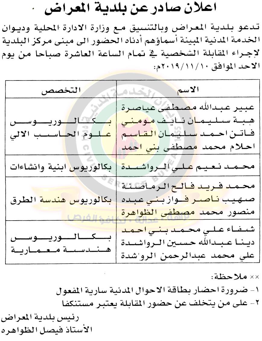 وظائف شاغرة ومدعوون للتعيين في مختلف الوزارات - أسماء