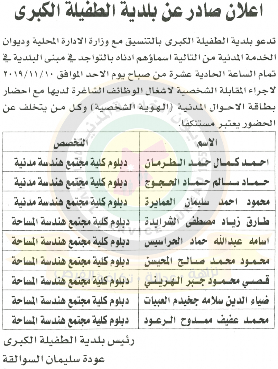 مدعوون للتعيين في الصحةومختلف الوزارات - اسماء