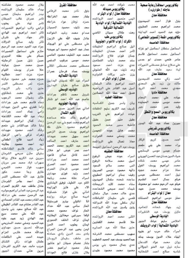 مدعوون للتعيين في الصحةومختلف الوزارات - اسماء