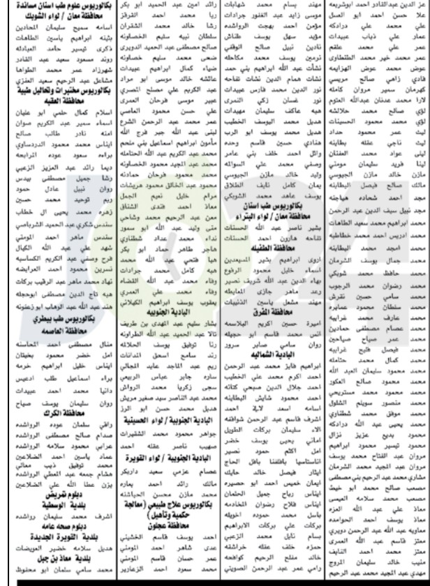 مدعوون للتعيين في الصحةومختلف الوزارات - اسماء