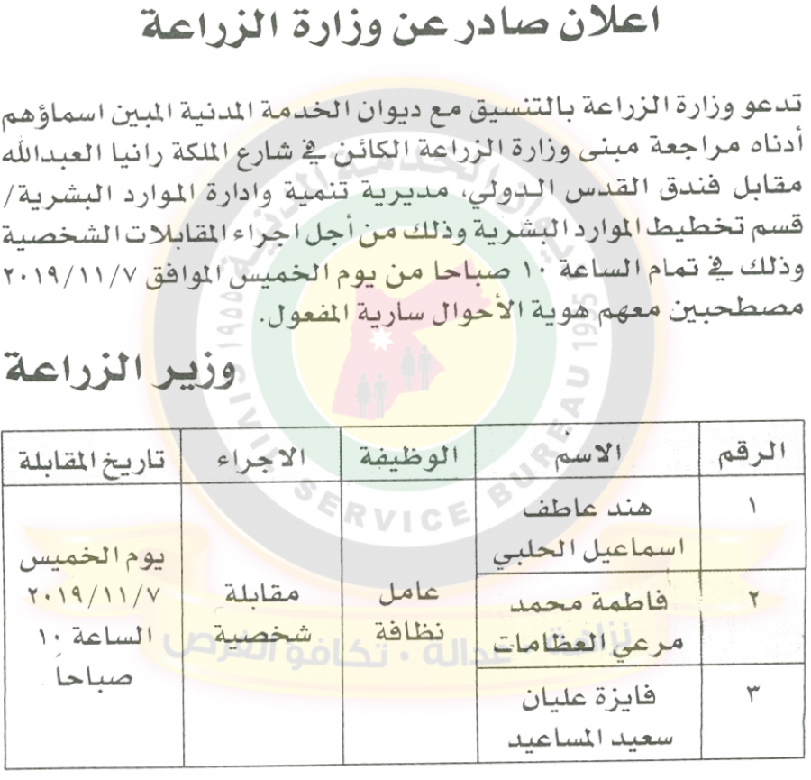 اعلان هام صادر عن ديوان الخدمة المدنية لتعيين موظفين - أسماء