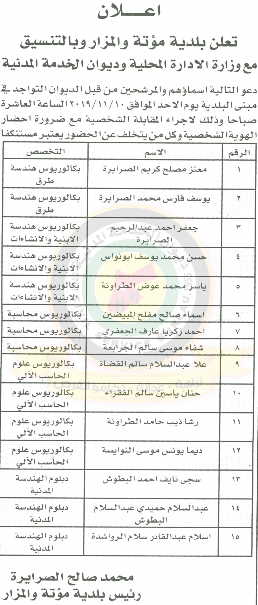 اعلان هام صادر عن ديوان الخدمة المدنية لتعيين موظفين - أسماء