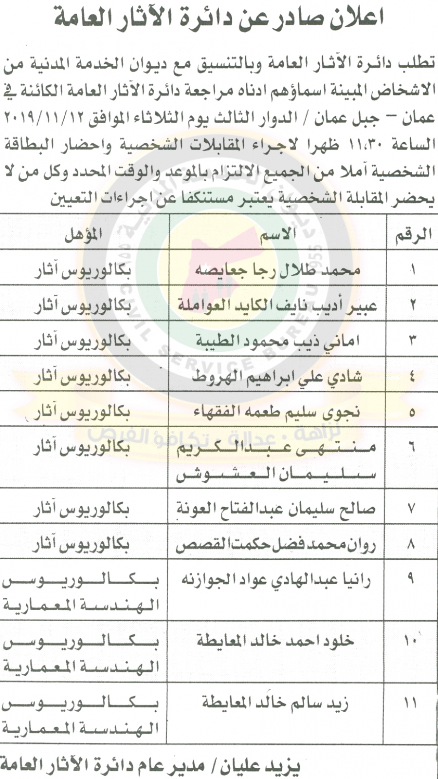 اعلان هام صادر عن ديوان الخدمة المدنية لتعيين موظفين - أسماء