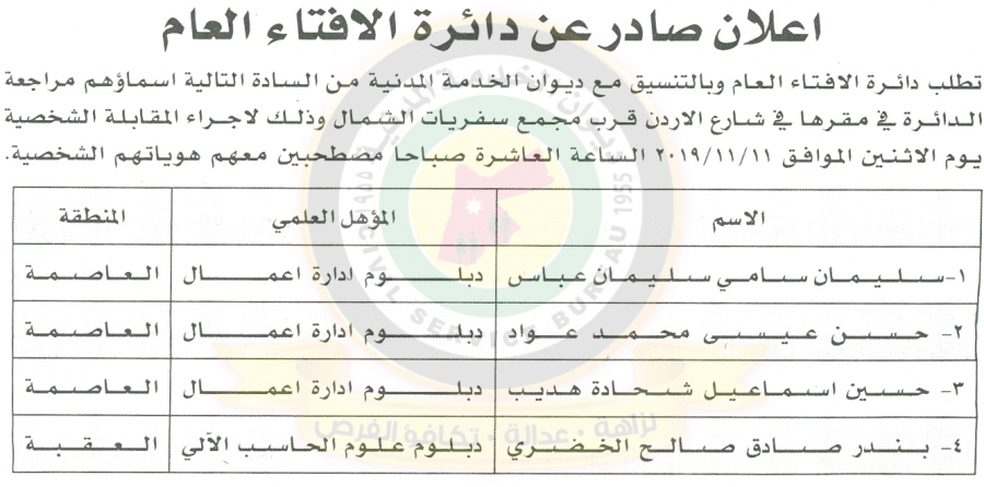 اعلان هام صادر عن ديوان الخدمة المدنية لتعيين موظفين - أسماء