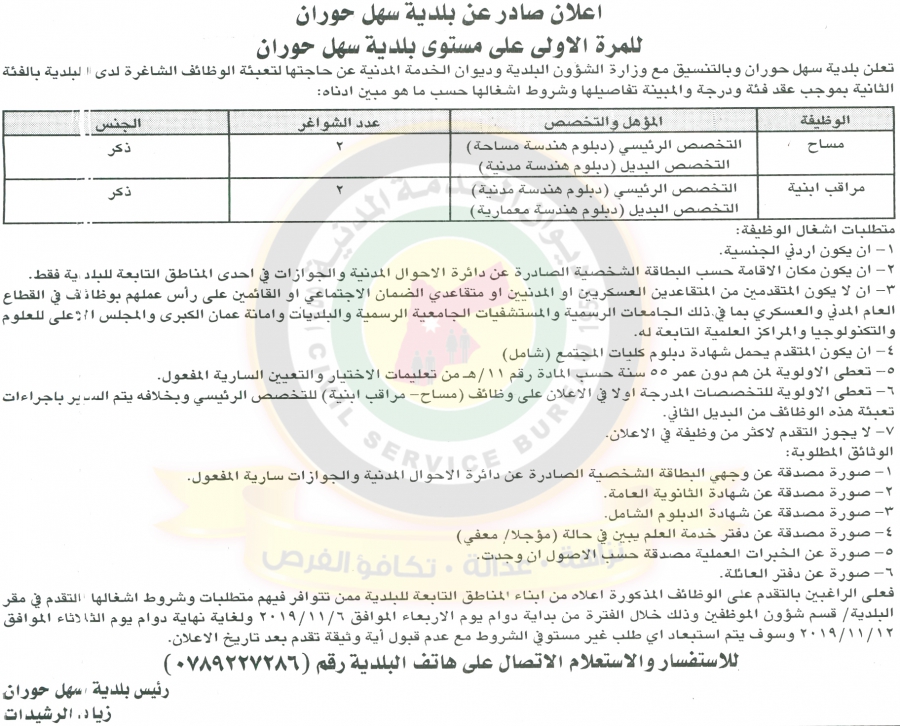 اعلان هام صادر عن ديوان الخدمة المدنية لتعيين موظفين - أسماء