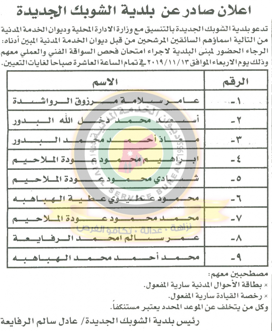 مدعوون للتعيين في التربية ومختلف الوزارات - اسماء