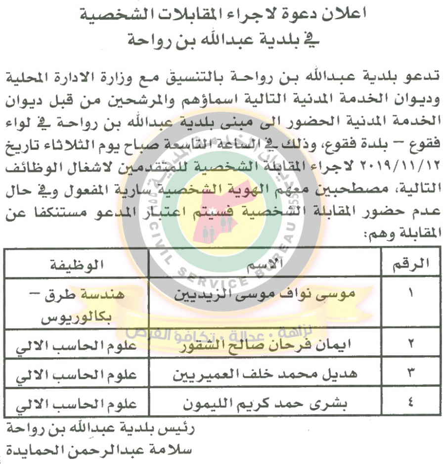 مدعوون للتعيين في التربية ومختلف الوزارات - اسماء