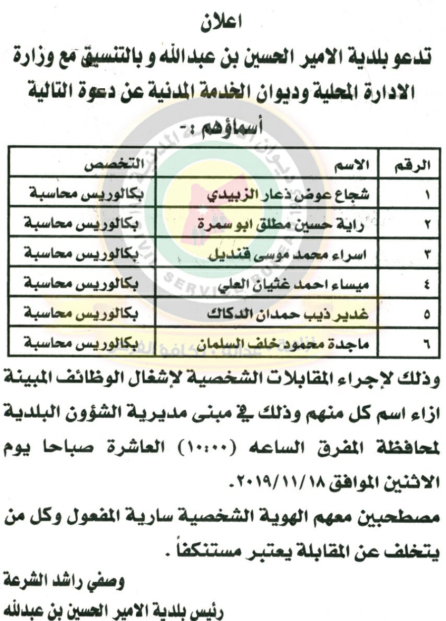 وظائف شاغرة ومدعوون للتعيين في مختلف الوزارات - أسماء