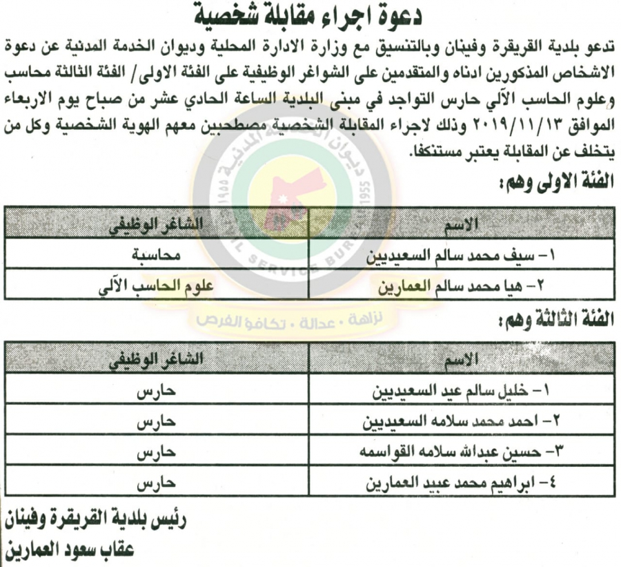 وظائف شاغرة ومدعوون للتعيين في مختلف الوزارات - أسماء