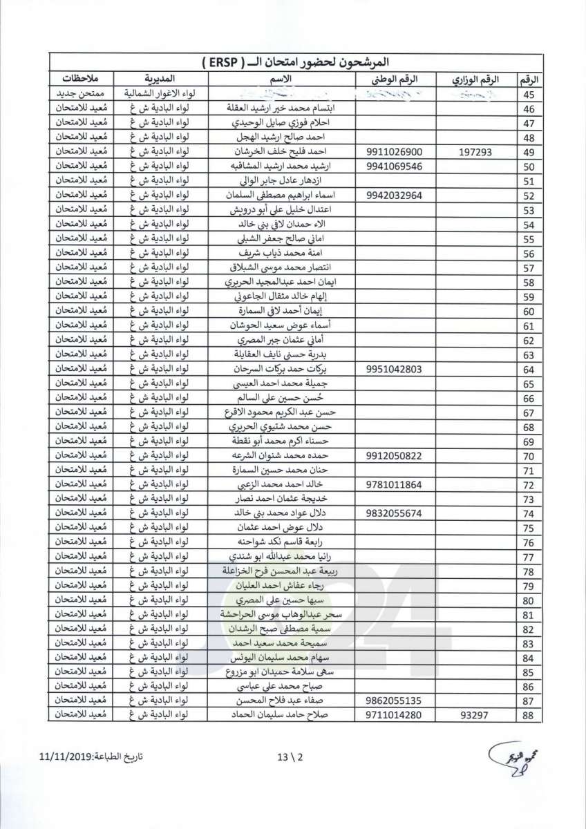 مواعيد امتحان انتل للراسبين والغائبين عن الامتحانات السابقة -اسماء