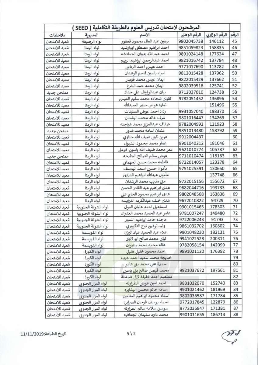 مواعيد امتحان انتل للراسبين والغائبين عن الامتحانات السابقة -اسماء