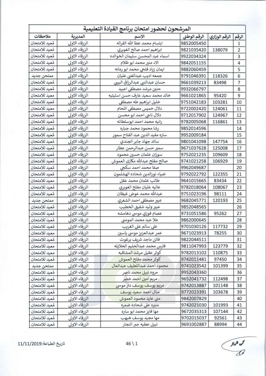 مواعيد امتحان انتل للراسبين والغائبين عن الامتحانات السابقة -اسماء