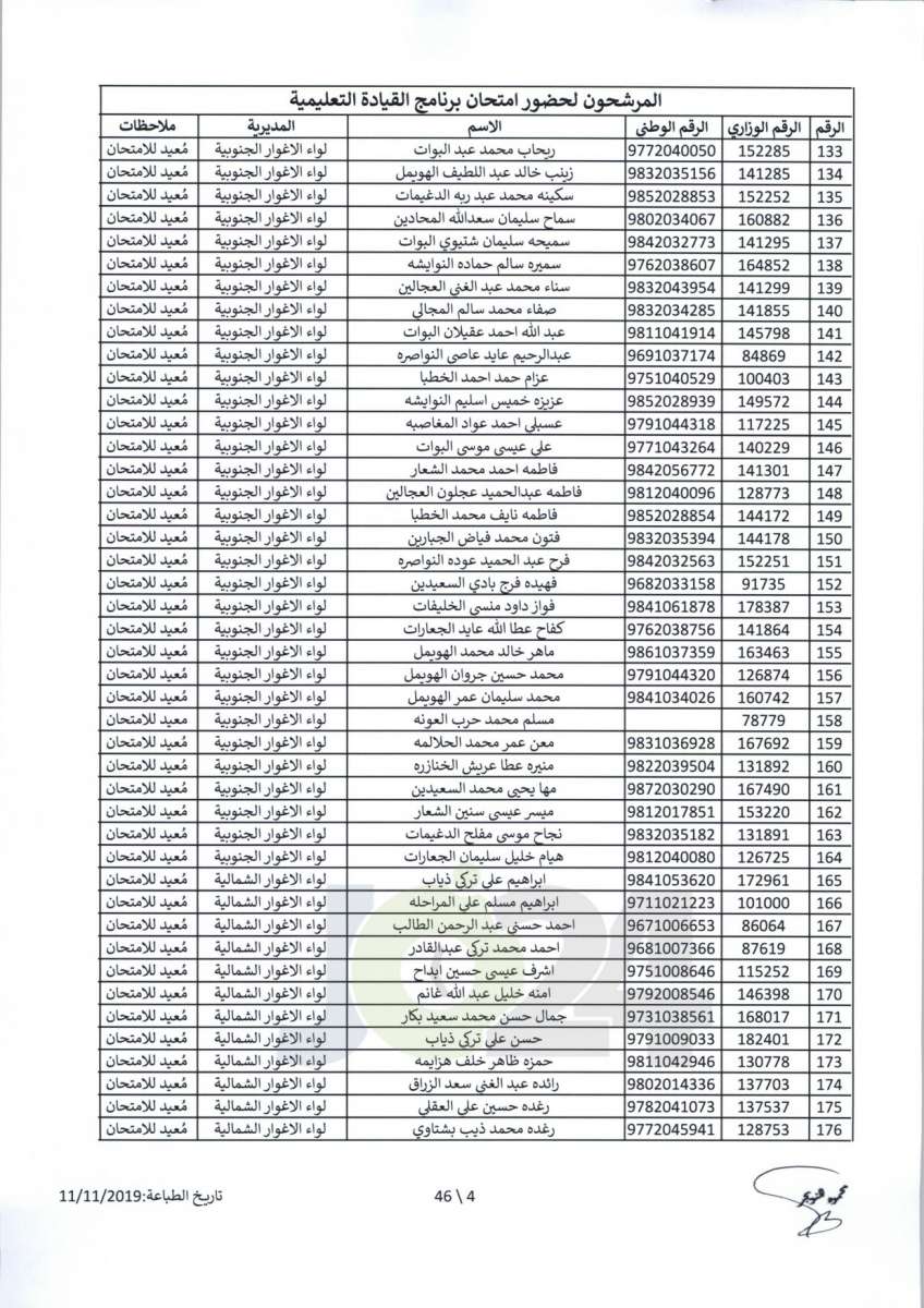 مواعيد امتحان انتل للراسبين والغائبين عن الامتحانات السابقة -اسماء