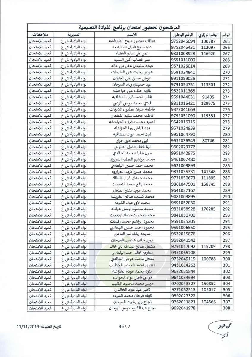 مواعيد امتحان انتل للراسبين والغائبين عن الامتحانات السابقة -اسماء