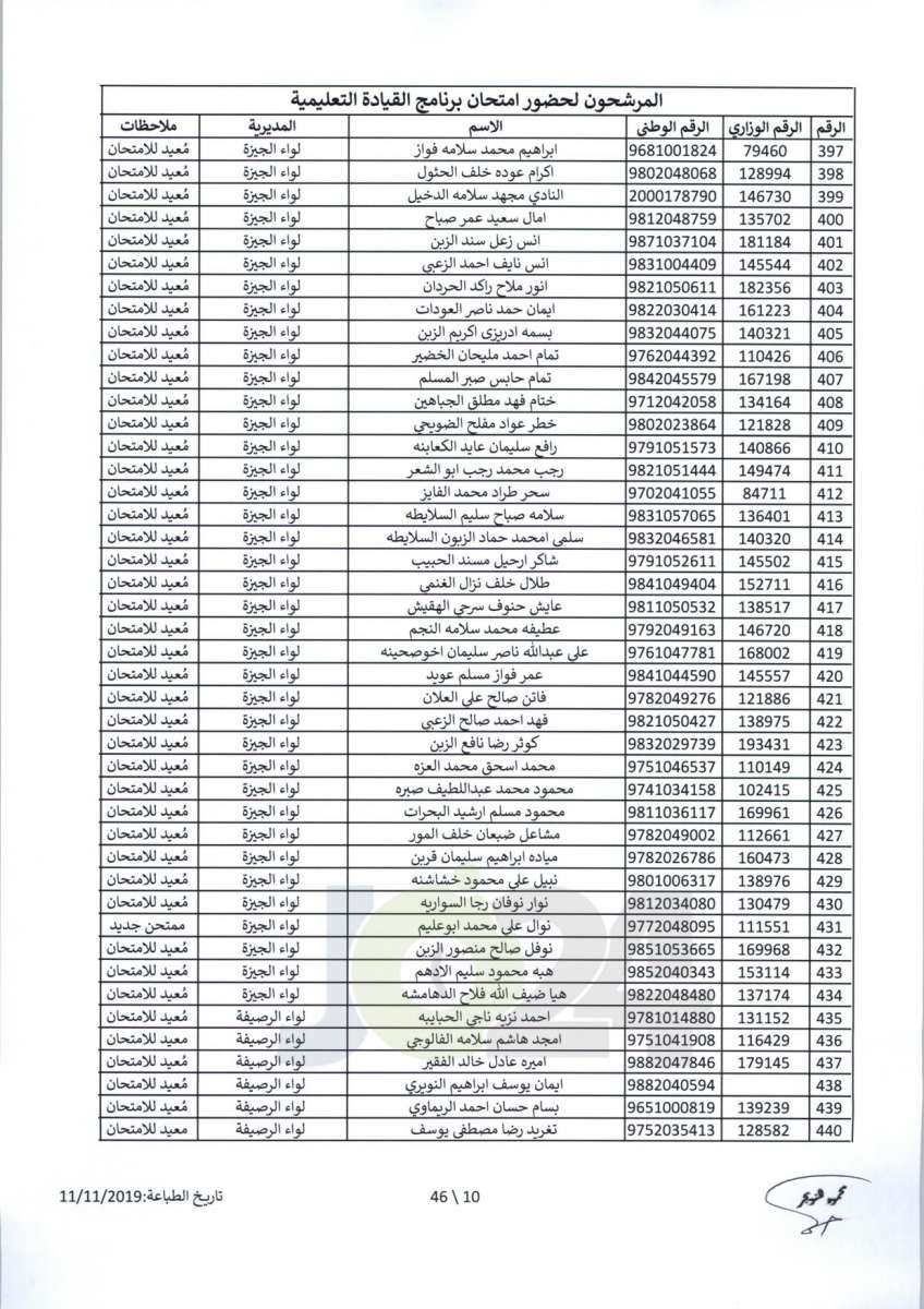 مواعيد امتحان انتل للراسبين والغائبين عن الامتحانات السابقة -اسماء