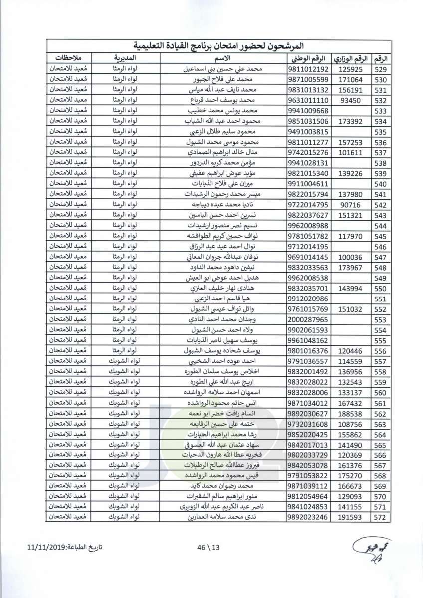 مواعيد امتحان انتل للراسبين والغائبين عن الامتحانات السابقة -اسماء