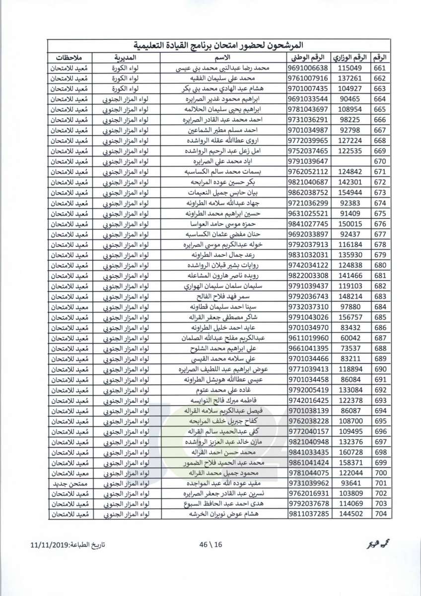 مواعيد امتحان انتل للراسبين والغائبين عن الامتحانات السابقة -اسماء