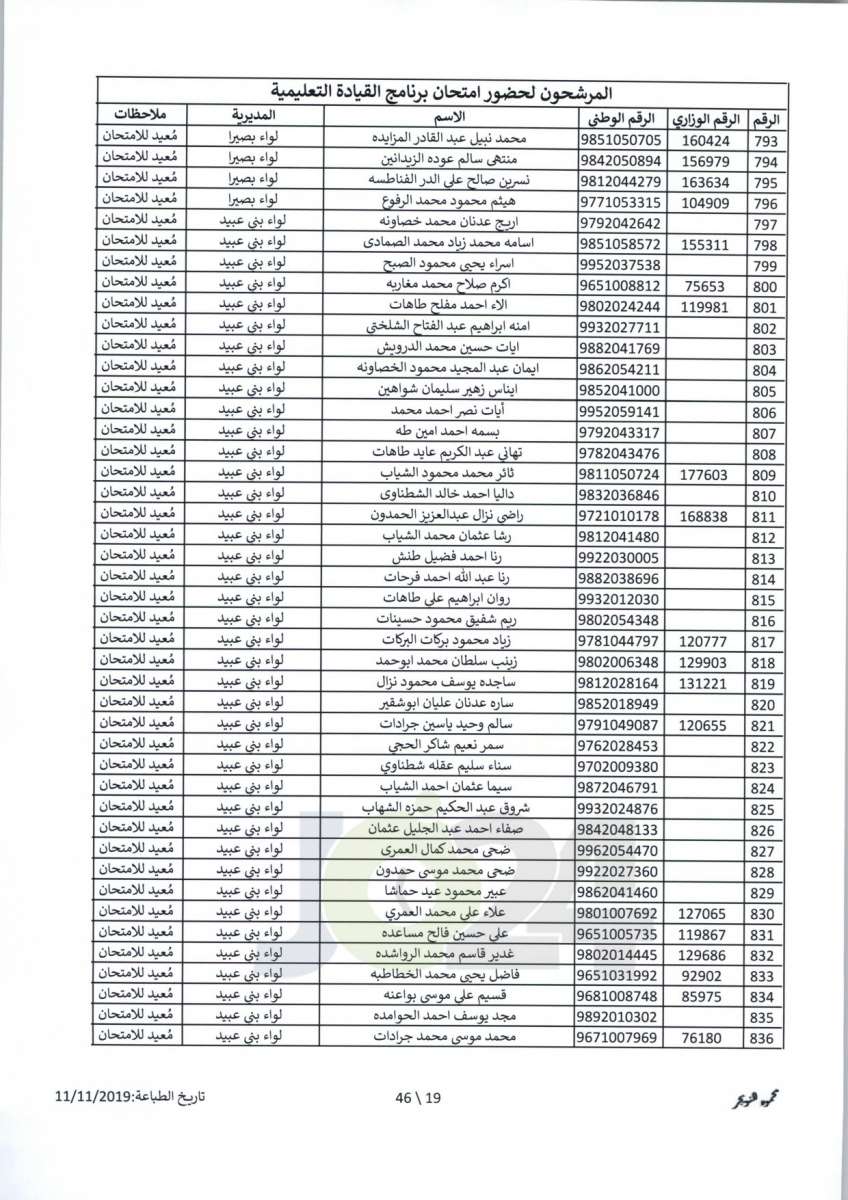 مواعيد امتحان انتل للراسبين والغائبين عن الامتحانات السابقة -اسماء