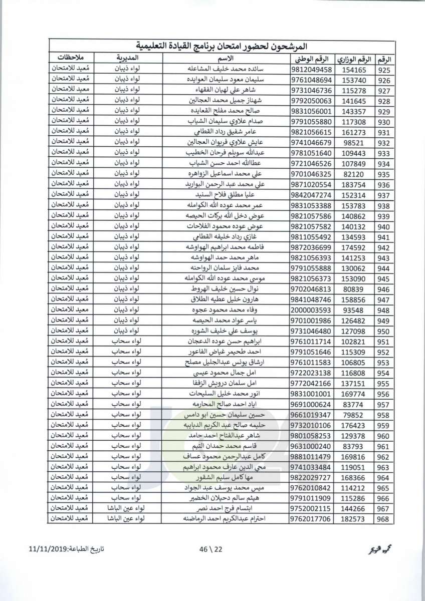 مواعيد امتحان انتل للراسبين والغائبين عن الامتحانات السابقة -اسماء