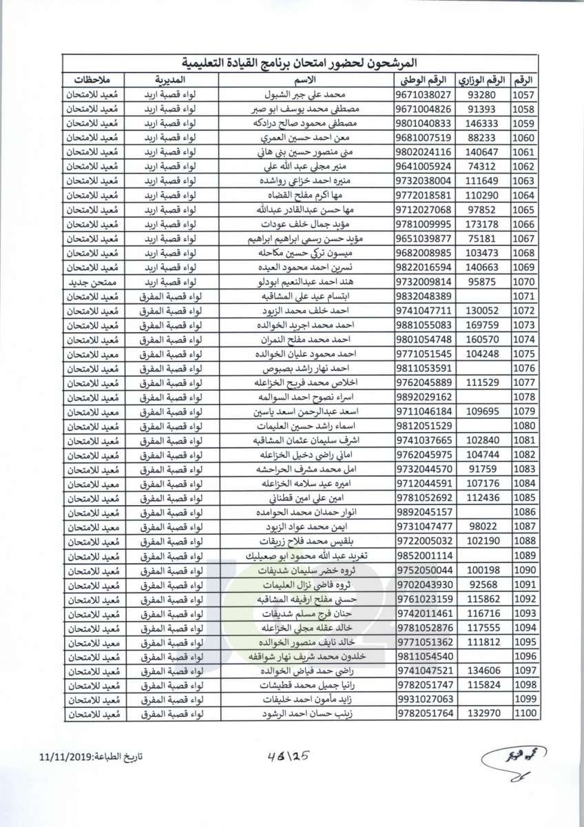 مواعيد امتحان انتل للراسبين والغائبين عن الامتحانات السابقة -اسماء