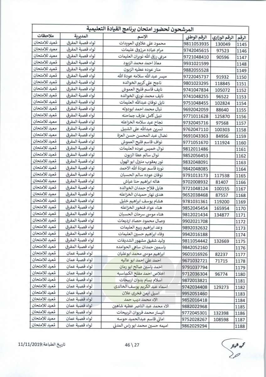 مواعيد امتحان انتل للراسبين والغائبين عن الامتحانات السابقة -اسماء