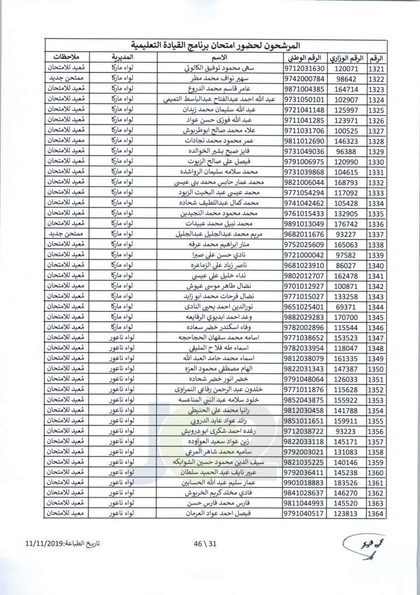 مواعيد امتحان انتل للراسبين والغائبين عن الامتحانات السابقة -اسماء