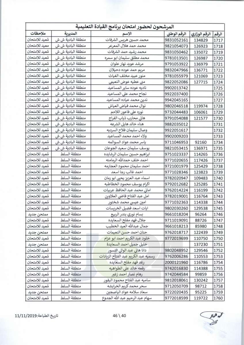 مواعيد امتحان انتل للراسبين والغائبين عن الامتحانات السابقة -اسماء