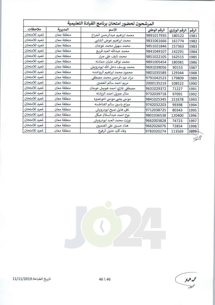 مواعيد امتحان انتل للراسبين والغائبين عن الامتحانات السابقة -اسماء