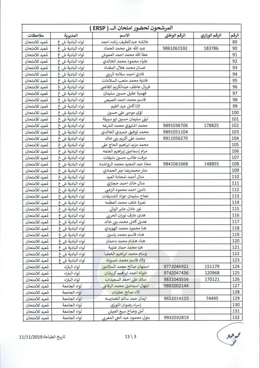 مواعيد امتحان انتل للراسبين والغائبين عن الامتحانات السابقة -اسماء