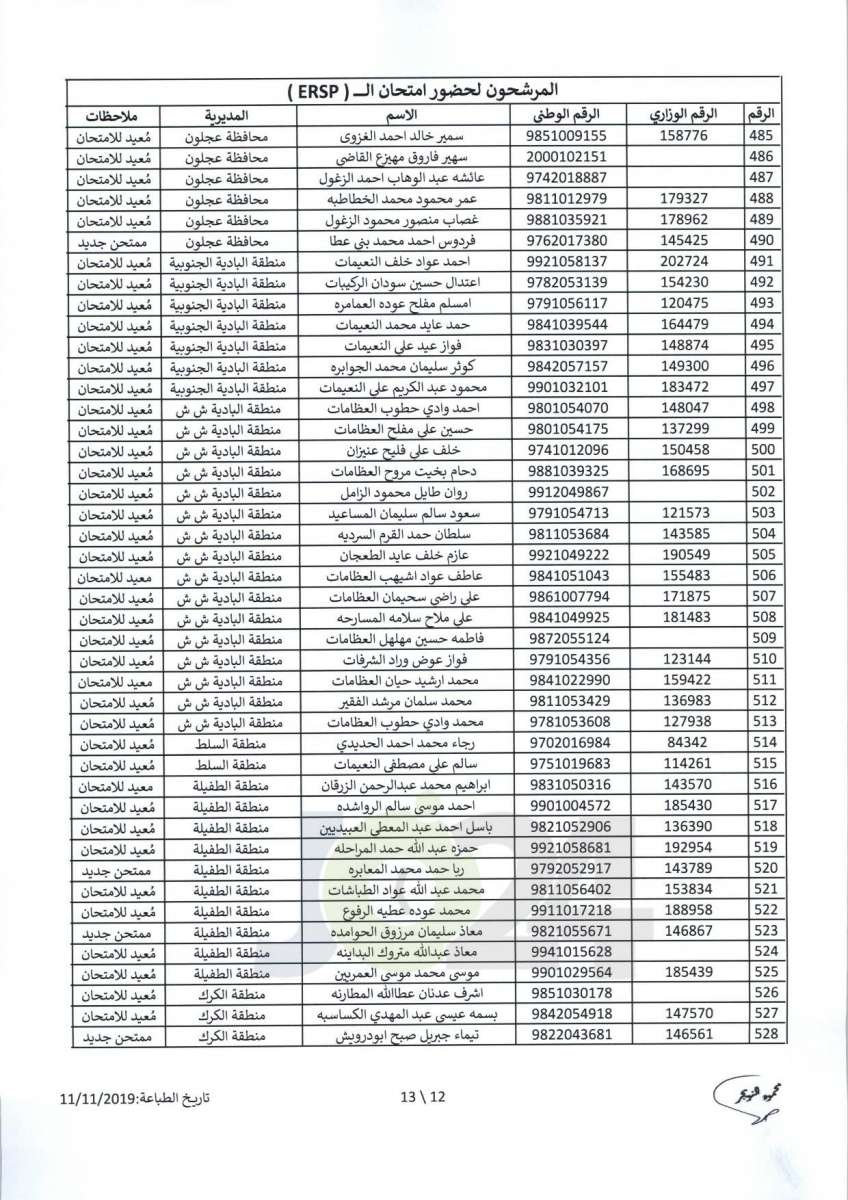 مواعيد امتحان انتل للراسبين والغائبين عن الامتحانات السابقة -اسماء