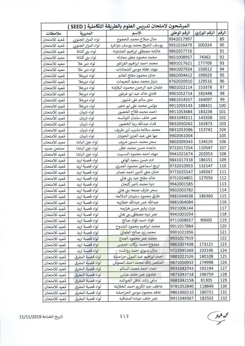 مواعيد امتحان انتل للراسبين والغائبين عن الامتحانات السابقة -اسماء