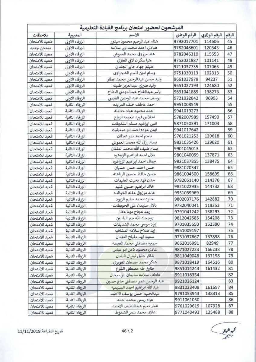 مواعيد امتحان انتل للراسبين والغائبين عن الامتحانات السابقة -اسماء