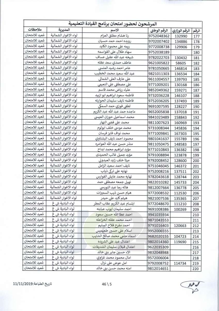 مواعيد امتحان انتل للراسبين والغائبين عن الامتحانات السابقة -اسماء