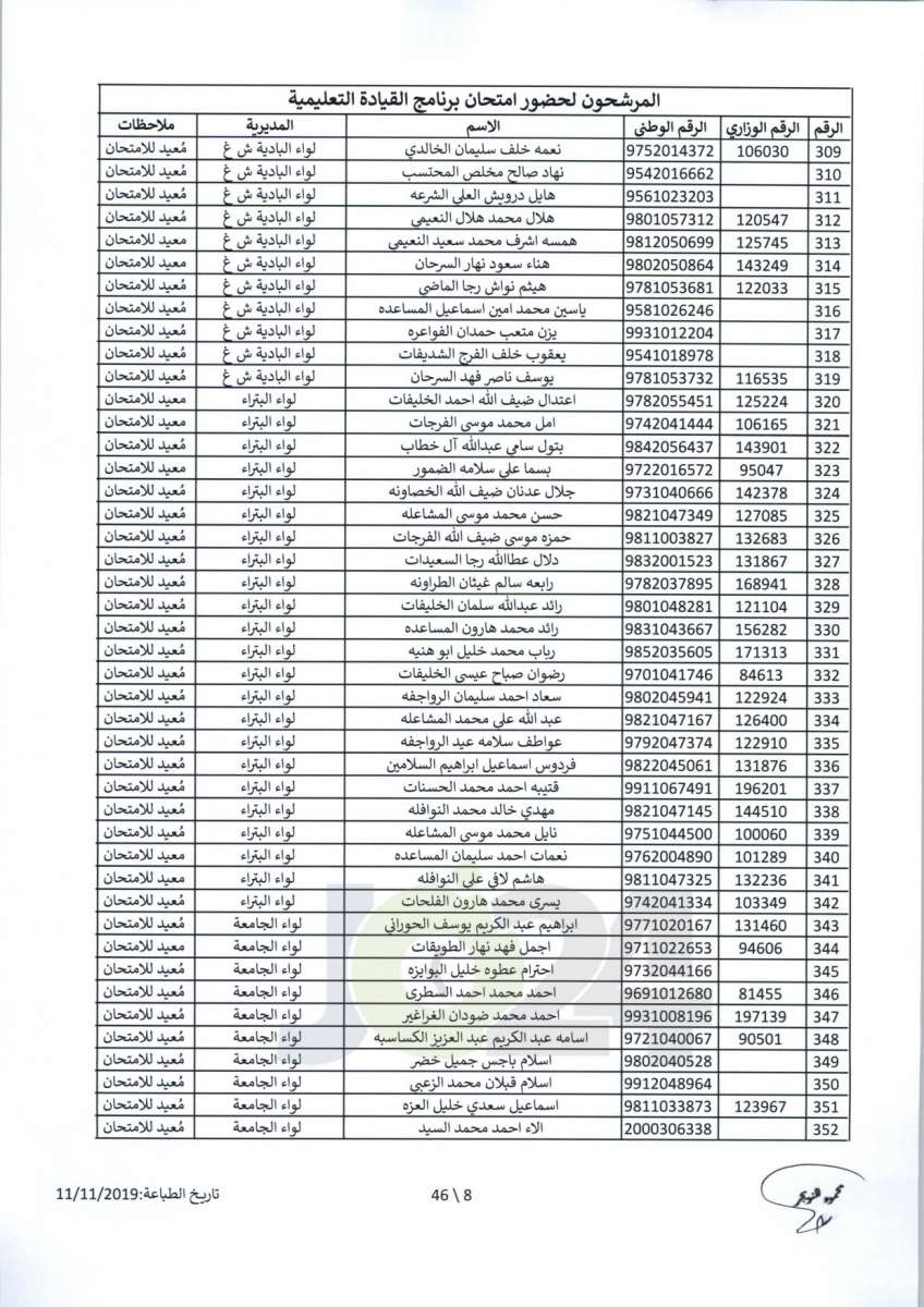 مواعيد امتحان انتل للراسبين والغائبين عن الامتحانات السابقة -اسماء