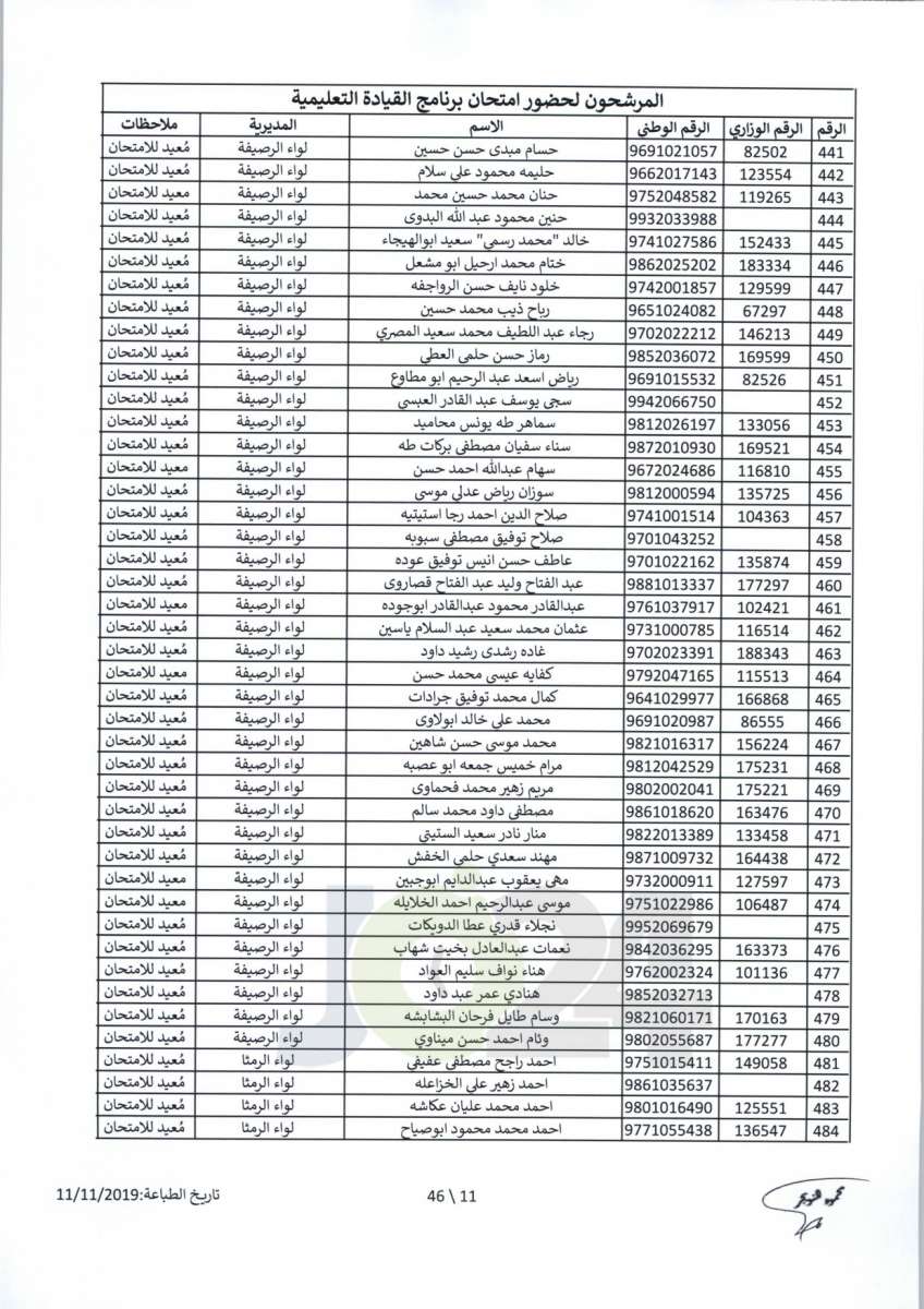 مواعيد امتحان انتل للراسبين والغائبين عن الامتحانات السابقة -اسماء